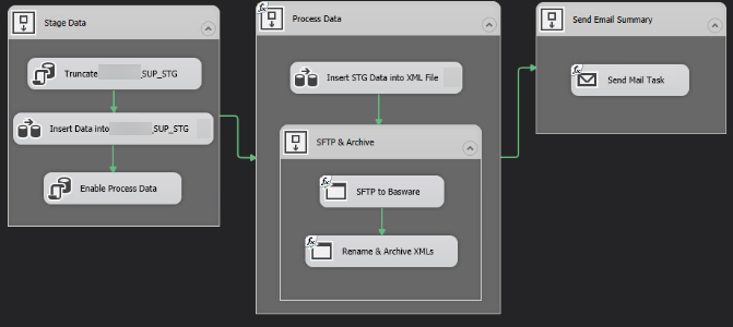 AP Automation screenshot