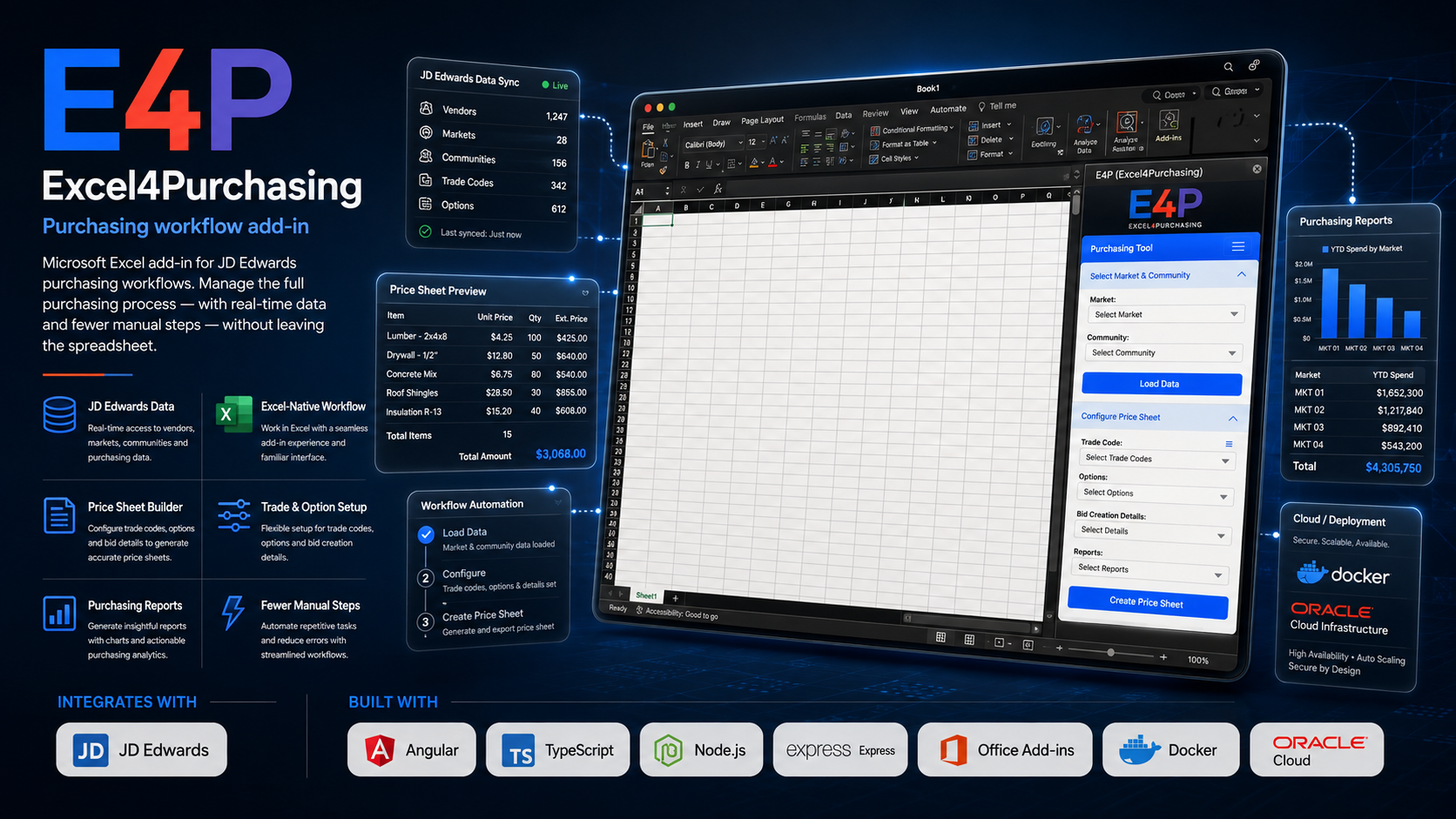 Excel4Purchasing artwork